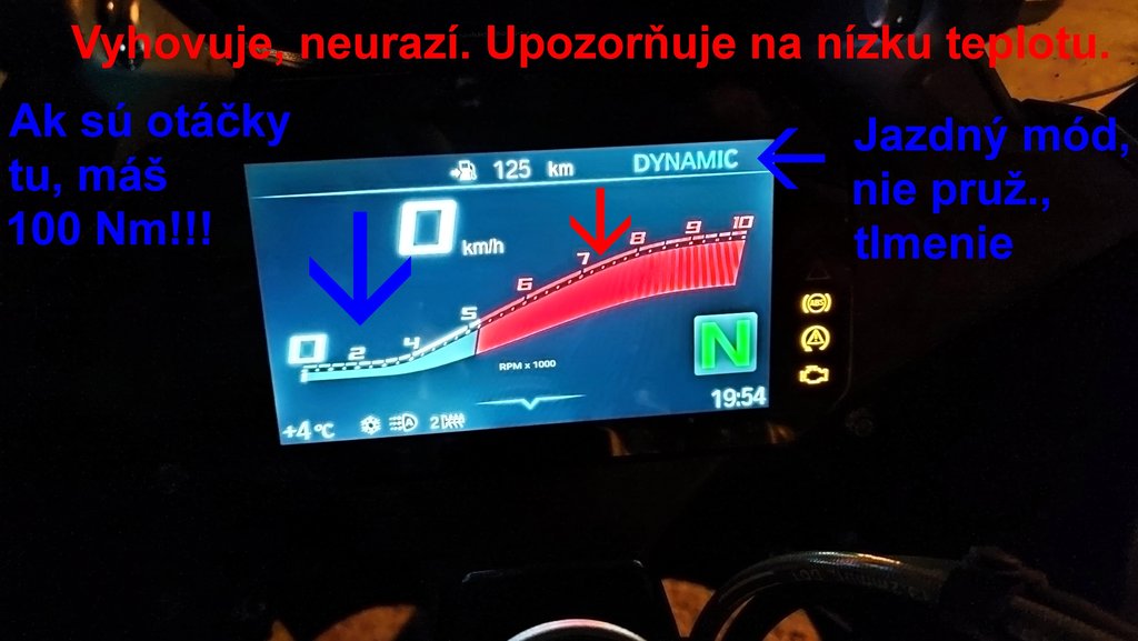 3.3 Zrozumiteľné a prehľadné.