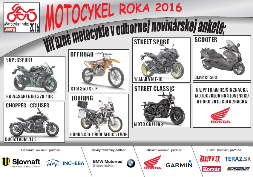 Výsledky Motocykel Roka 2016