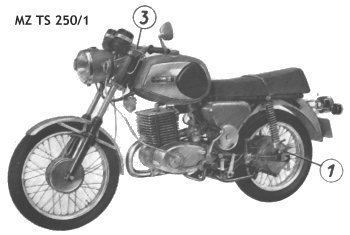 MZ TS 250/1 1980