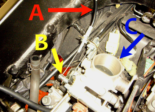  Obr. č. 1 Napojenie bowdenu serva v motore A: Bowden od serva tempomatu B: Uchytenie koncovky bowdenu plechovým profilom a valčekom na škrtiacu klapku C: Teleso škrtiacej klapky predného valca (FWD Throttle Body)