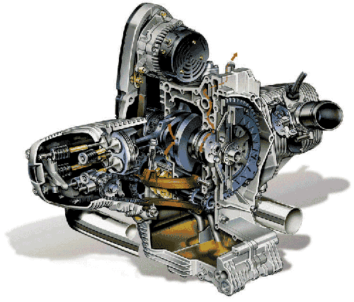  Dvojvalcový BOXER motor (BMW R1150R)